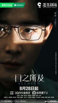 В пределах видимого